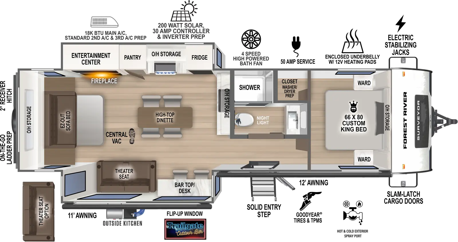 The Grand Surveyor 290RLDS floorplan has one entry and two slide outs. Exterior features include: fiberglass exterior, 11' & 12' awning and outside kitchen. Interiors features include: kitchen island and front bedroom.